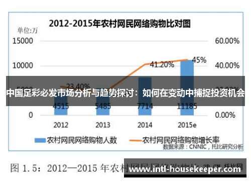 中国足彩必发市场分析与趋势探讨：如何在变动中捕捉投资机会